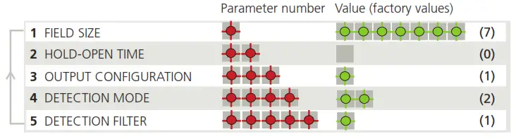 BEA PHOENIX EX Motion Sensor - WIRING1