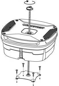 Installation Position Instructions