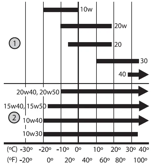 HONDA-8967143-163cc-Commercial-OHV-Vertical-Shaft-Engines-fig-2