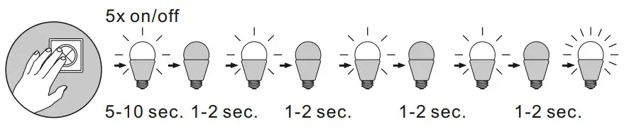 Paul Neuhaus Q ETIENNE LED Hanging Light - Figure 5