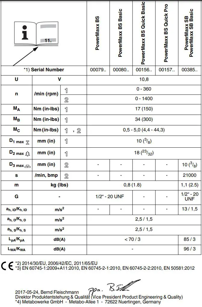 metabo PowerMaxx SB Basic Cordless Hammer Drill Instruction Manual - CE Icon