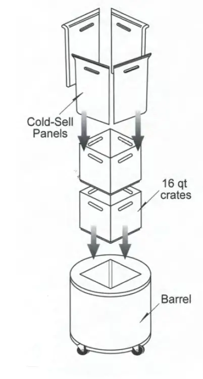 COLD SELL EBC-61 Barrel Cooler FIG (2)
