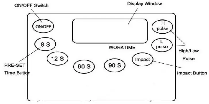 EASYLINE DMB-DMB20 Aluminum Milkshake Blender - Control Panel BL020