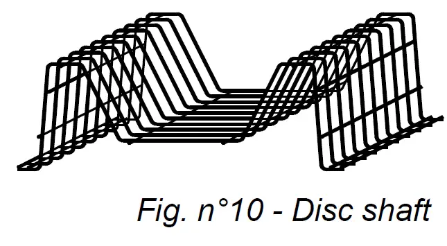 fem TM1 Vegetable Cutter 10