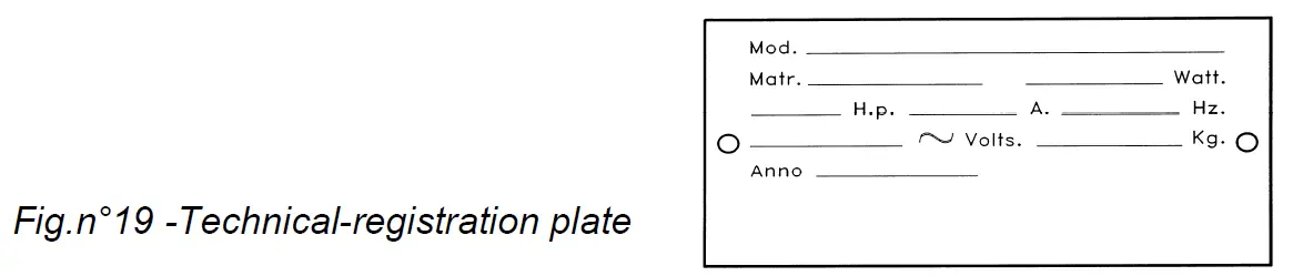 fem TM1 Vegetable Cutter 19
