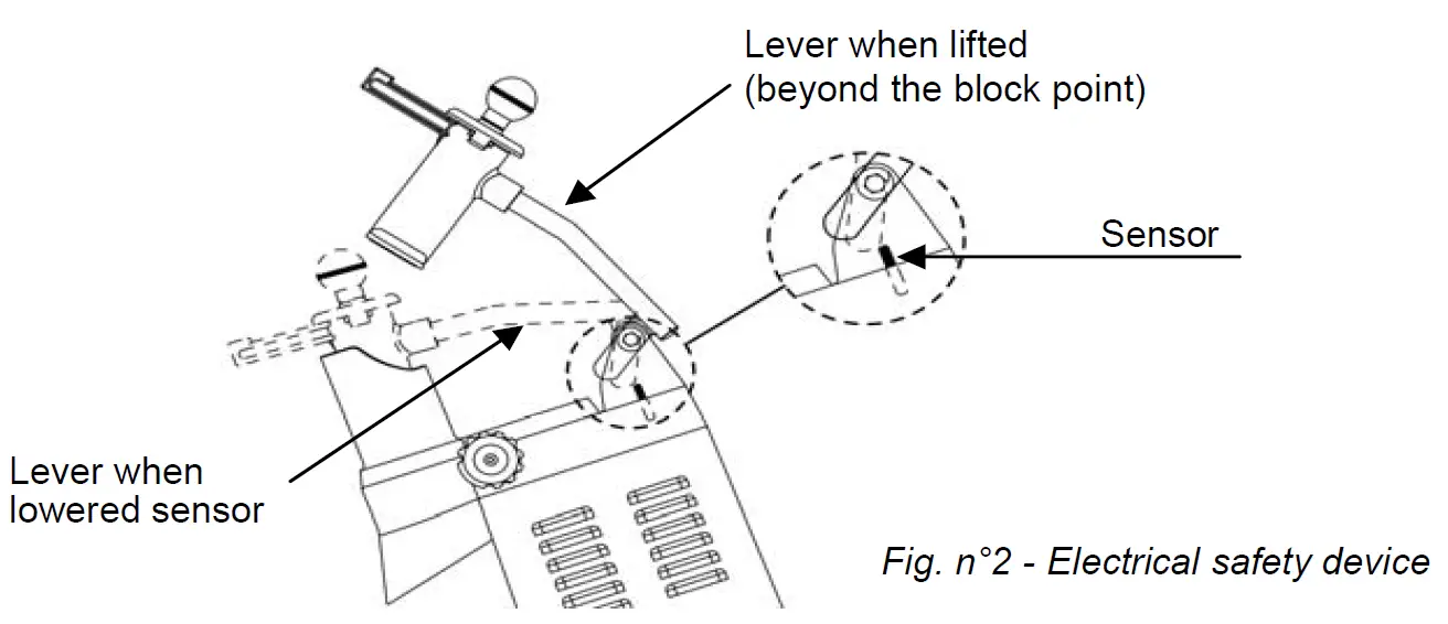 fem TM1 Vegetable Cutter 2