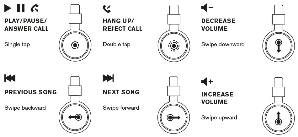 Urbanears-4091226-Hellas-On-Ear-Active-Wireless-Bluetooth-Headphones-fig-3