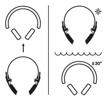 Urbanears-4091226-Hellas-On-Ear-Active-Wireless-Bluetooth-Headphones-fig-4