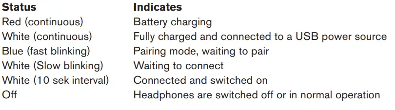 Urbanears-4091226-Hellas-On-Ear-Active-Wireless-Bluetooth-Headphones-fig-6