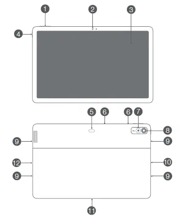 Lenovo TB132FU 2nd Gen Tab P11 Pro FIG (1)
