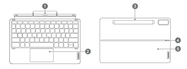 Lenovo TB132FU 2nd Gen Tab P11 Pro FIG (8)