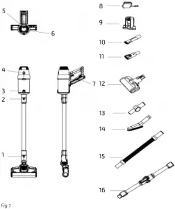 cecotec Conga Rockstar fig 1