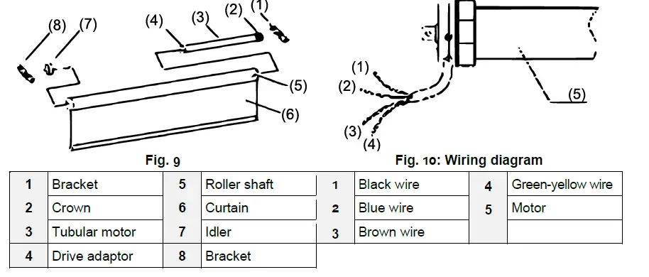 XPOtool-62454-Roller-Shutter-Motor-2