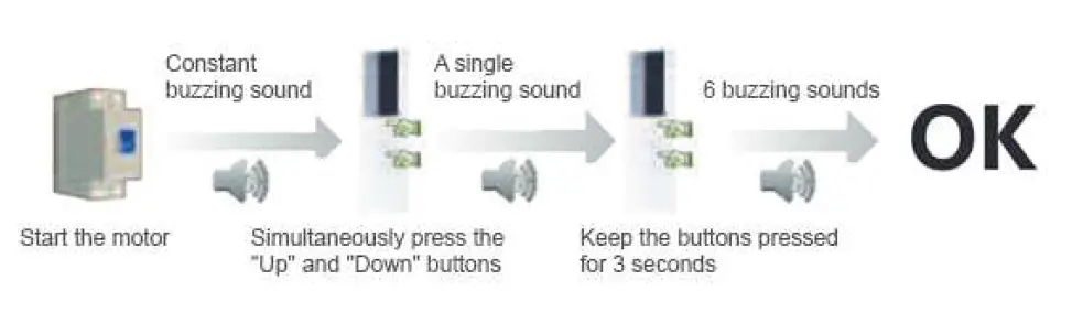 XPOtool-62454-Roller-Shutter-Motor-5