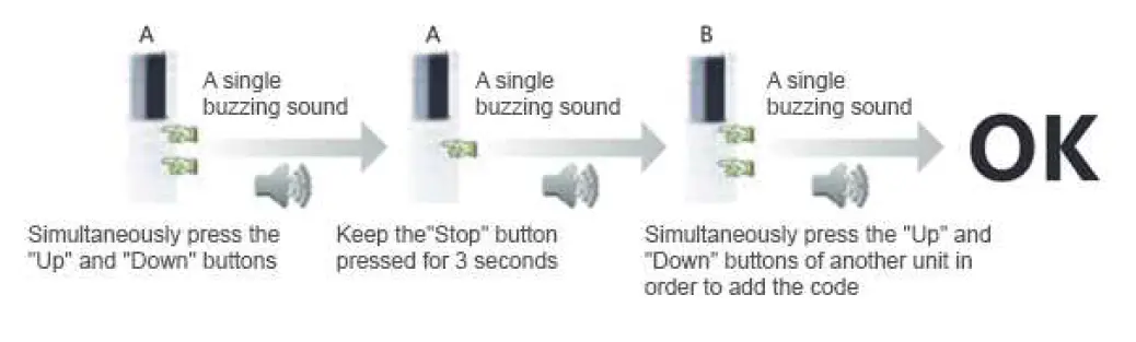 XPOtool-62454-Roller-Shutter-Motor-6