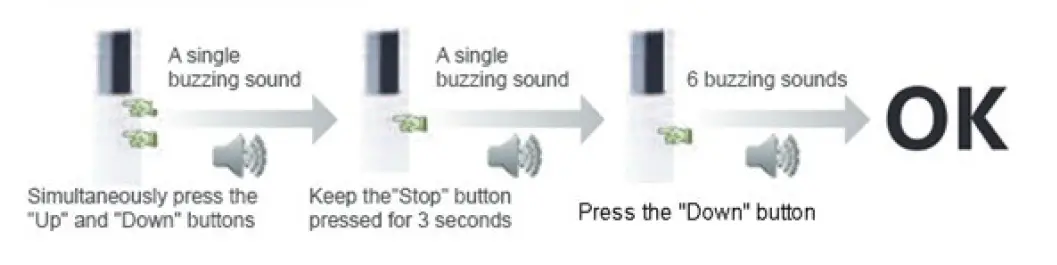 XPOtool-62454-Roller-Shutter-Motor-7