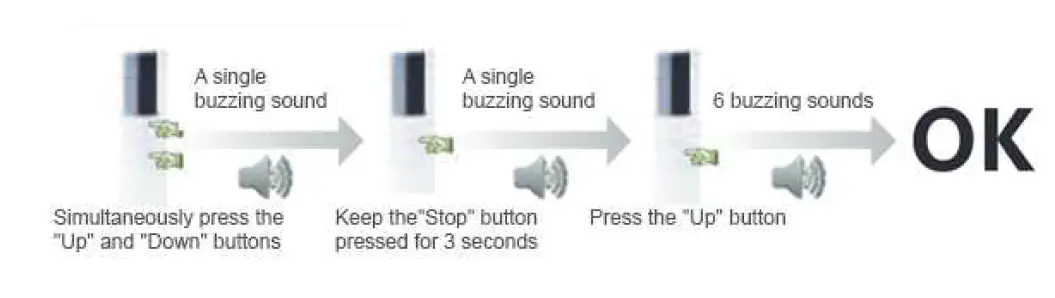 XPOtool-62454-Roller-Shutter-Motor-8