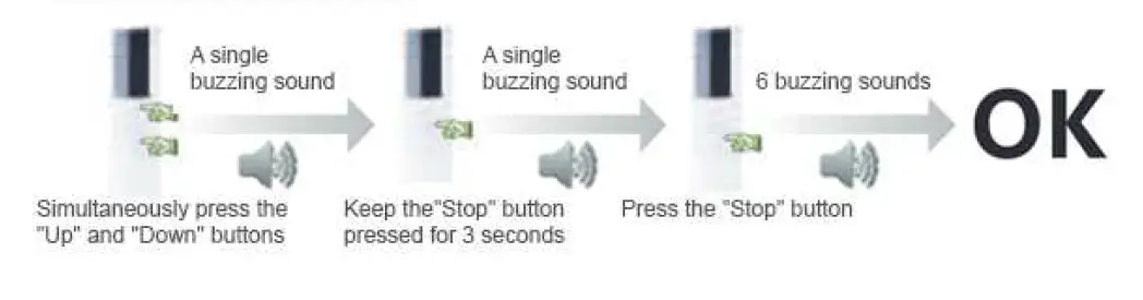 XPOtool-62454-Roller-Shutter-Motor-9