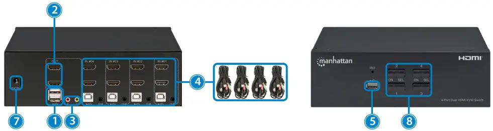 manhattan 153539 4 Port Dual Monitor HDMI KVM Switch - Overview