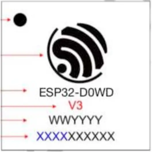 ESPRESSIF-ESP32-Chip-Revision-v3-0-FIG-1
