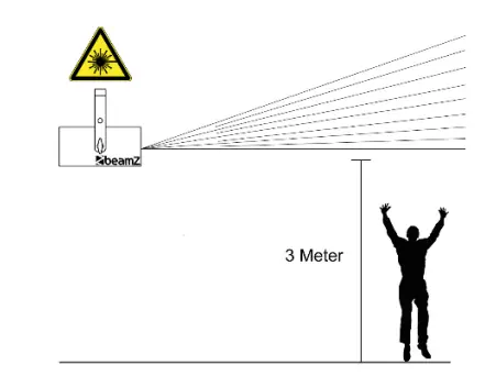 beamZ-Multibox-100w-Rgbwap-4-Popular-Effects-Light-FIG-1