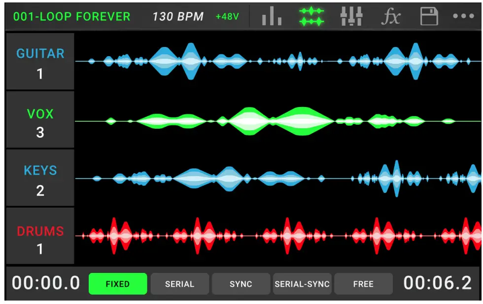 HEADRUSH Looper Board - Device
