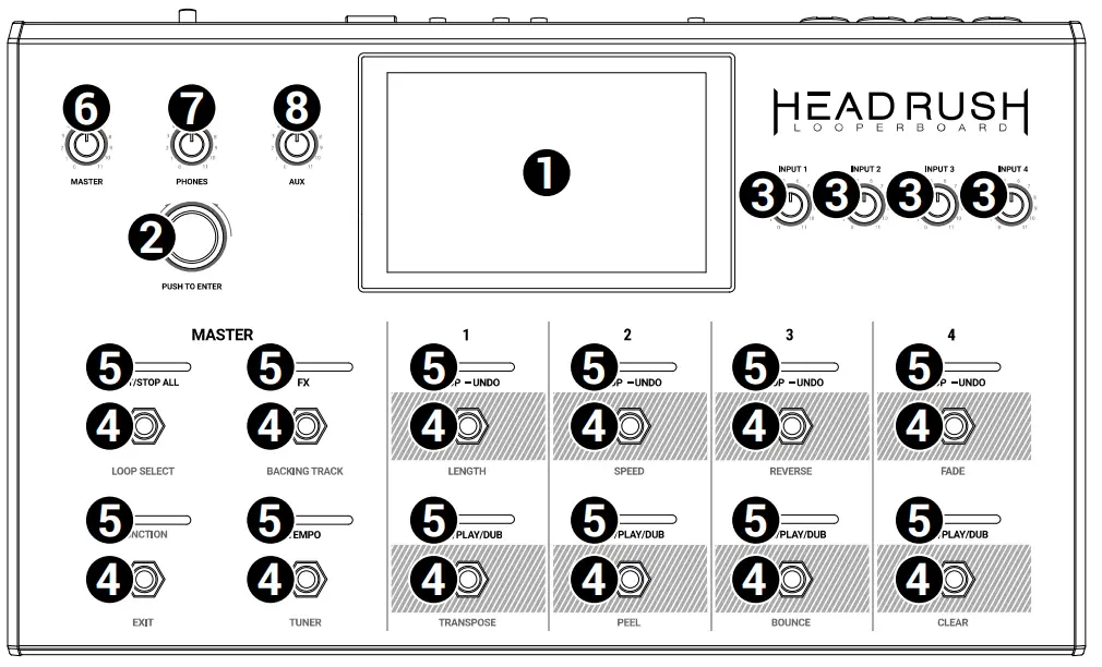 HEADRUSH Looper Board - fig