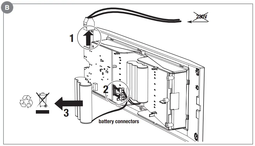 Installation Instruction Illustration