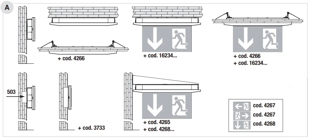 Installation Instruction Illustration