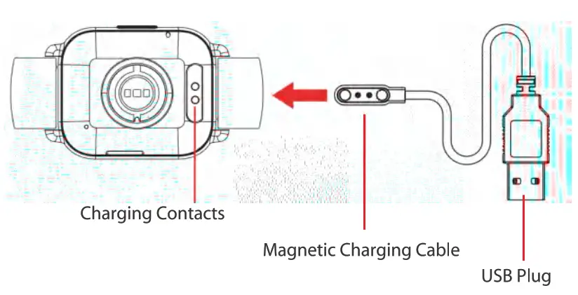 SMART WATCHES P66 Smart Watch - fig1