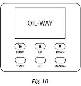 GLOBAL-SPECIAL-EFFECTS-Low-Lying-Fog-Machine-fig-10