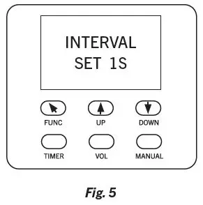 GLOBAL-SPECIAL-EFFECTS-Low-Lying-Fog-Machine-fig-5