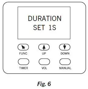 GLOBAL-SPECIAL-EFFECTS-Low-Lying-Fog-Machine-fig-6