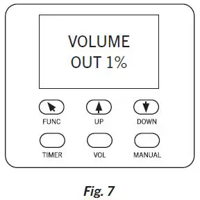 GLOBAL-SPECIAL-EFFECTS-Low-Lying-Fog-Machine-fig-7