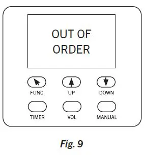 GLOBAL-SPECIAL-EFFECTS-Low-Lying-Fog-Machine-fig-9
