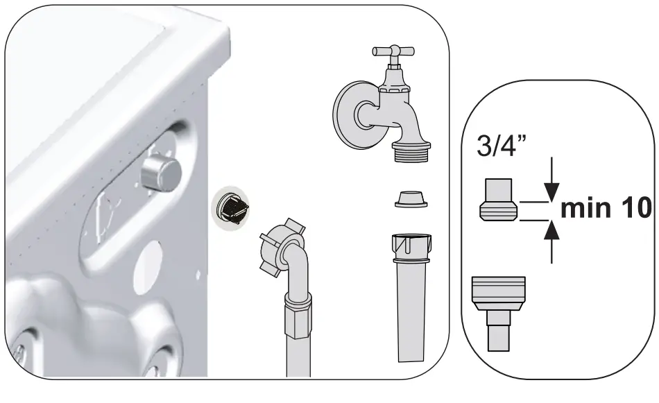 GRUNDIG GW75843T Washing Machine fig 3