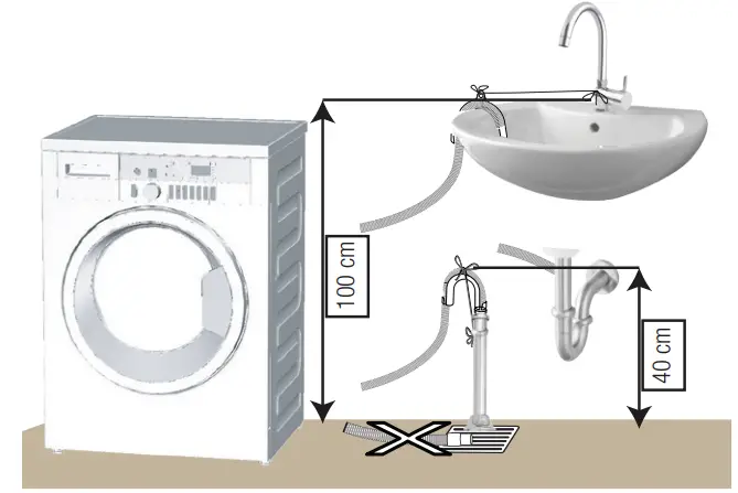 GRUNDIG GW75843T Washing Machine fig 41