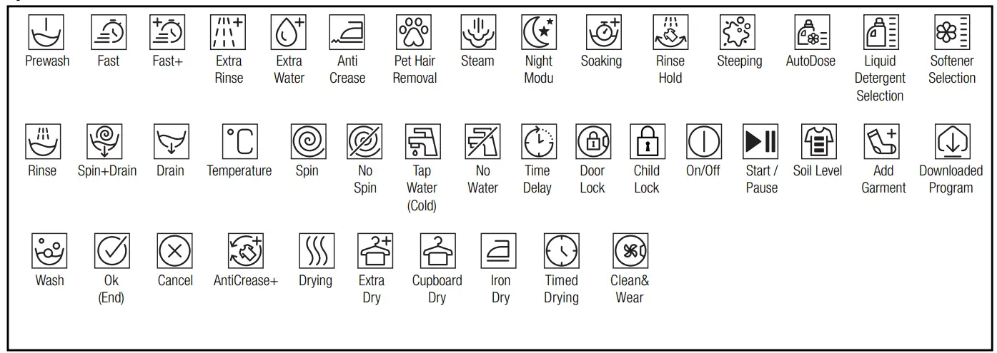 GRUNDIG GW75843T Washing Machine fig 44