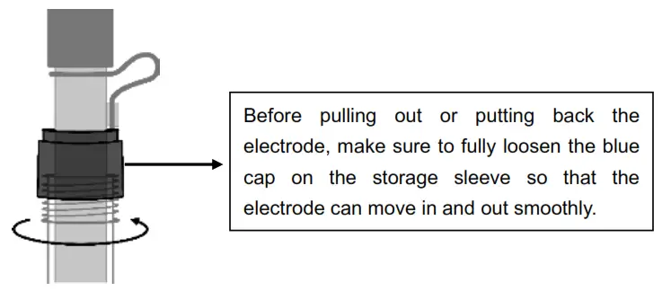 APERA LabSen 213 Routine 3 in 1 pH Electrode - fig
