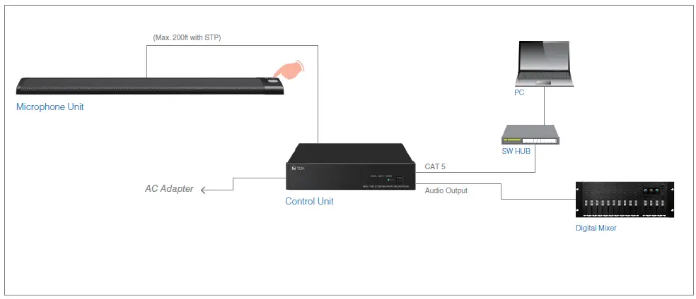 TOA-AM-1B-Real-Time-Steering-Array-FIG-5