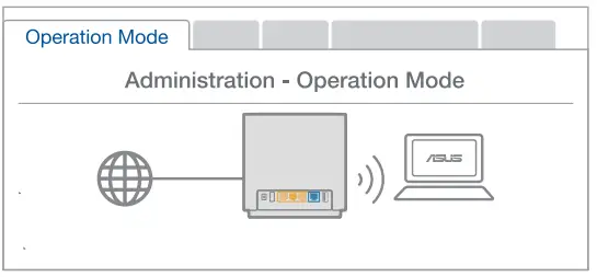 ASUS XT9 ZenWiFi AX7800 Tri Band WiFi Router-FIG11