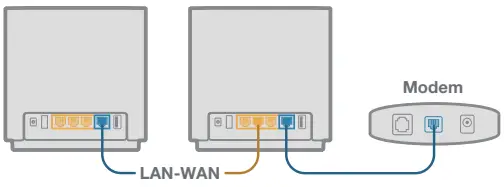 ASUS XT9 ZenWiFi AX7800 Tri Band WiFi Router-FIG14