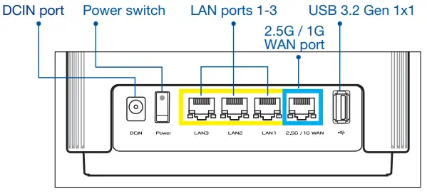 ASUS XT9 ZenWiFi AX7800 Tri Band WiFi Router-FIG2