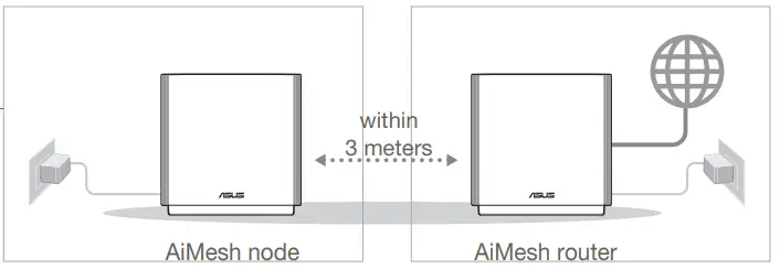 ASUS XT9 ZenWiFi AX7800 Tri Band WiFi Router-FIG5