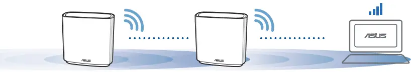 ASUS XT9 ZenWiFi AX7800 Tri Band WiFi Router-FIG6