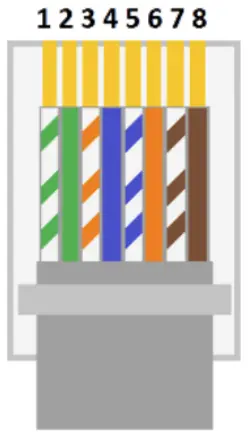 DAVANTEL FR POE332 SFP PoE PSE Ethernet Media Converter - fig 3
