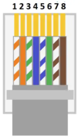 DAVANTEL FR POE332 SFP PoE PSE Ethernet Media Converter - fig 4