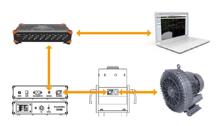 DynaLabs DYN-PM-440-440-N-PM-Shaker-FIG- (3)