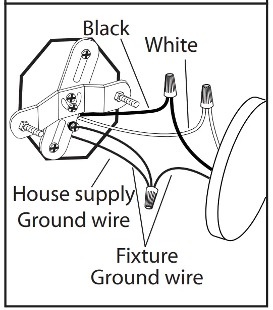CANARMNA IWF256A01BPT New Yorker Single Light - Fig 3