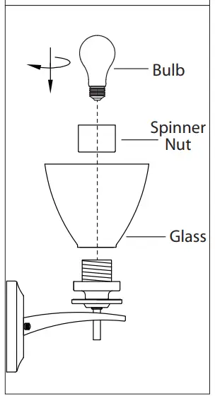 CANARMNA IWF256A01BPT New Yorker Single Light - Fig 3